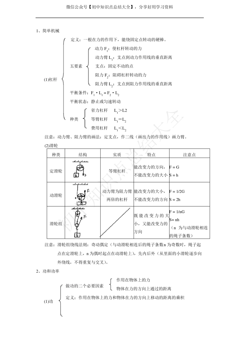 华师大版科学中考复习资料(分册知识点归纳)_24秋《初中各科知识点梳理》_初中科学《知识梳理》7-9年级上下册_华师大版初中科学7-9年级上下册知识梳理