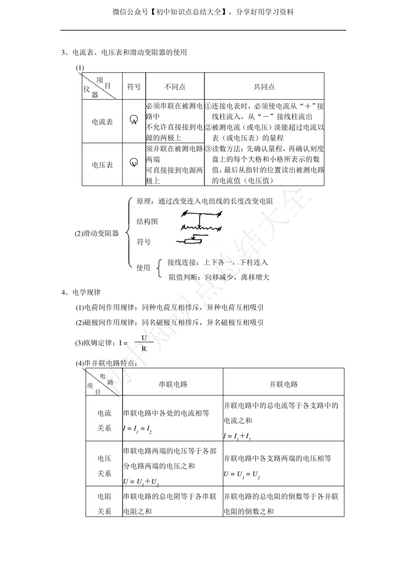 华师大版科学中考复习资料(分册知识点归纳)_24秋《初中各科知识点梳理》_初中科学《知识梳理》7-9年级上下册_华师大版初中科学7-9年级上下册知识梳理