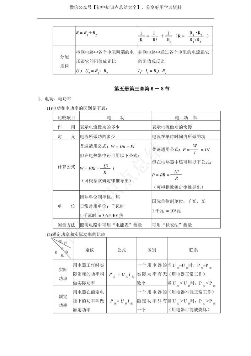 华师大版科学中考复习资料(分册知识点归纳)_24秋《初中各科知识点梳理》_初中科学《知识梳理》7-9年级上下册_华师大版初中科学7-9年级上下册知识梳理