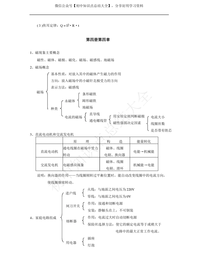 华师大版科学中考复习资料(分册知识点归纳)_24秋《初中各科知识点梳理》_初中科学《知识梳理》7-9年级上下册_华师大版初中科学7-9年级上下册知识梳理