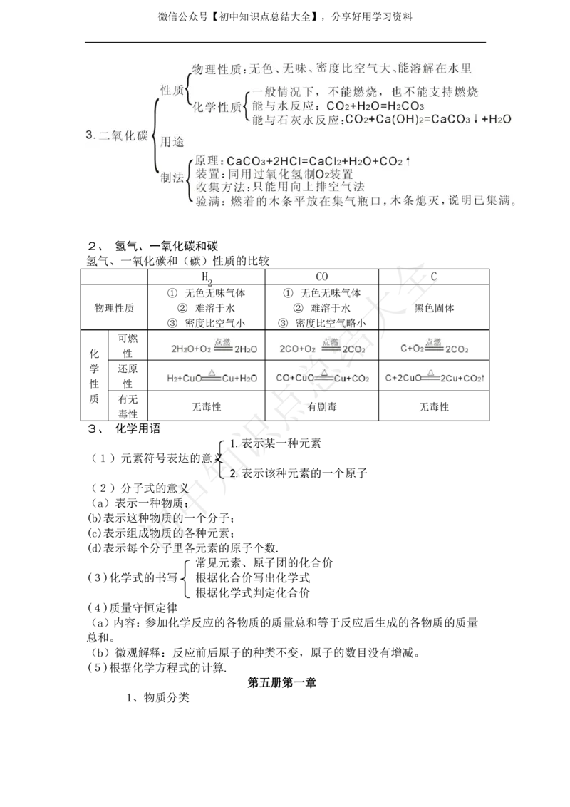 华师大版科学中考复习资料(分册知识点归纳)_24秋《初中各科知识点梳理》_初中科学《知识梳理》7-9年级上下册_华师大版初中科学7-9年级上下册知识梳理