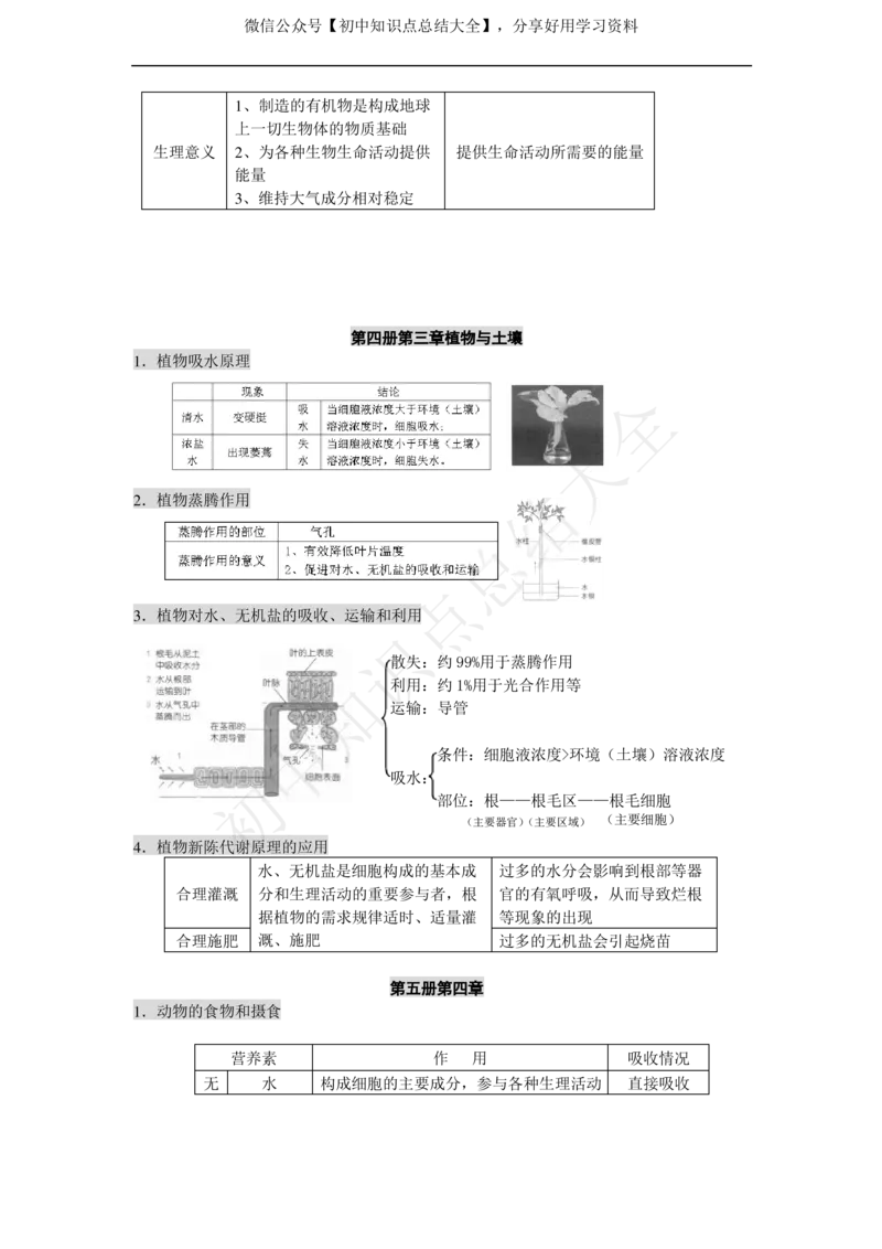 华师大版科学中考复习资料(分册知识点归纳)_24秋《初中各科知识点梳理》_初中科学《知识梳理》7-9年级上下册_华师大版初中科学7-9年级上下册知识梳理