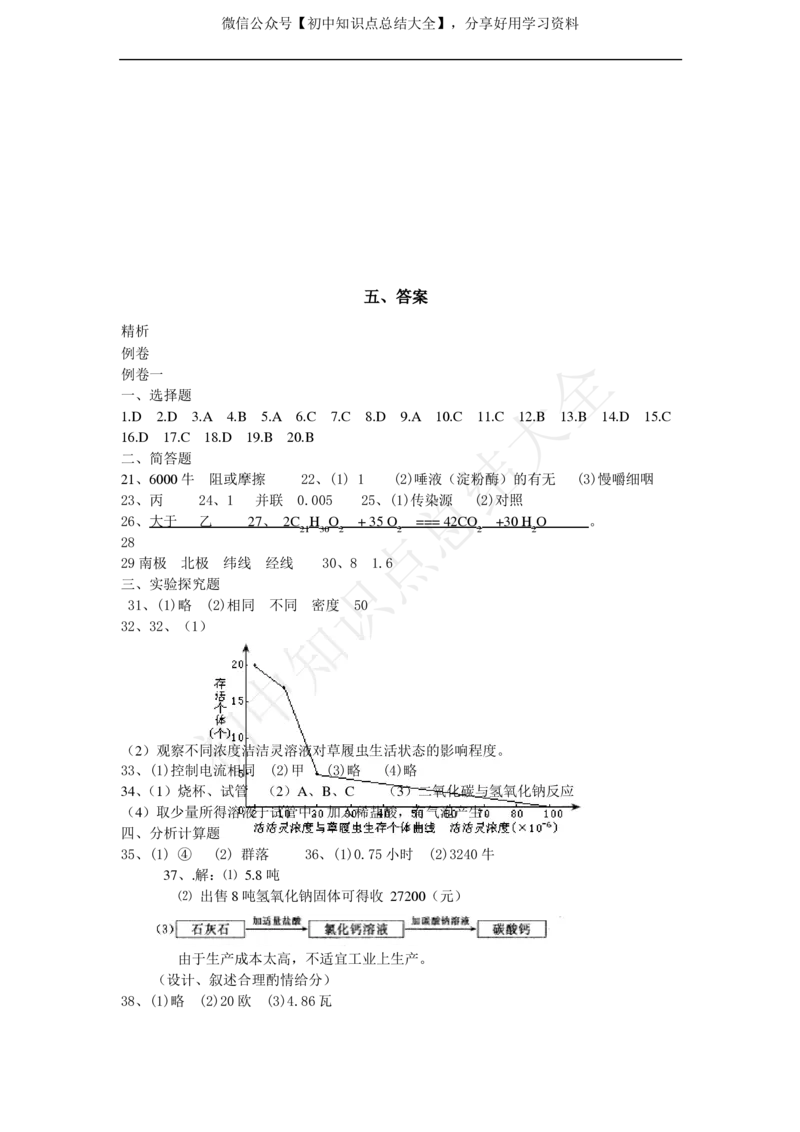 华师大版科学中考复习资料(分册知识点归纳)_24秋《初中各科知识点梳理》_初中科学《知识梳理》7-9年级上下册_华师大版初中科学7-9年级上下册知识梳理