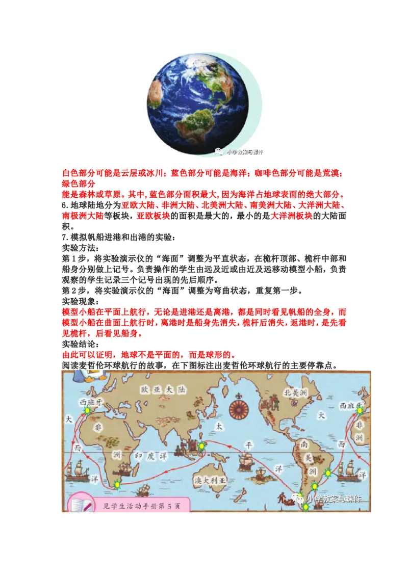 大象版六年级科学上册知识点总结_《小学各科知识点》_小学科学《知识梳理》1-6年级上下册_大象版小学科学1-6年级上下册知识梳理_上册