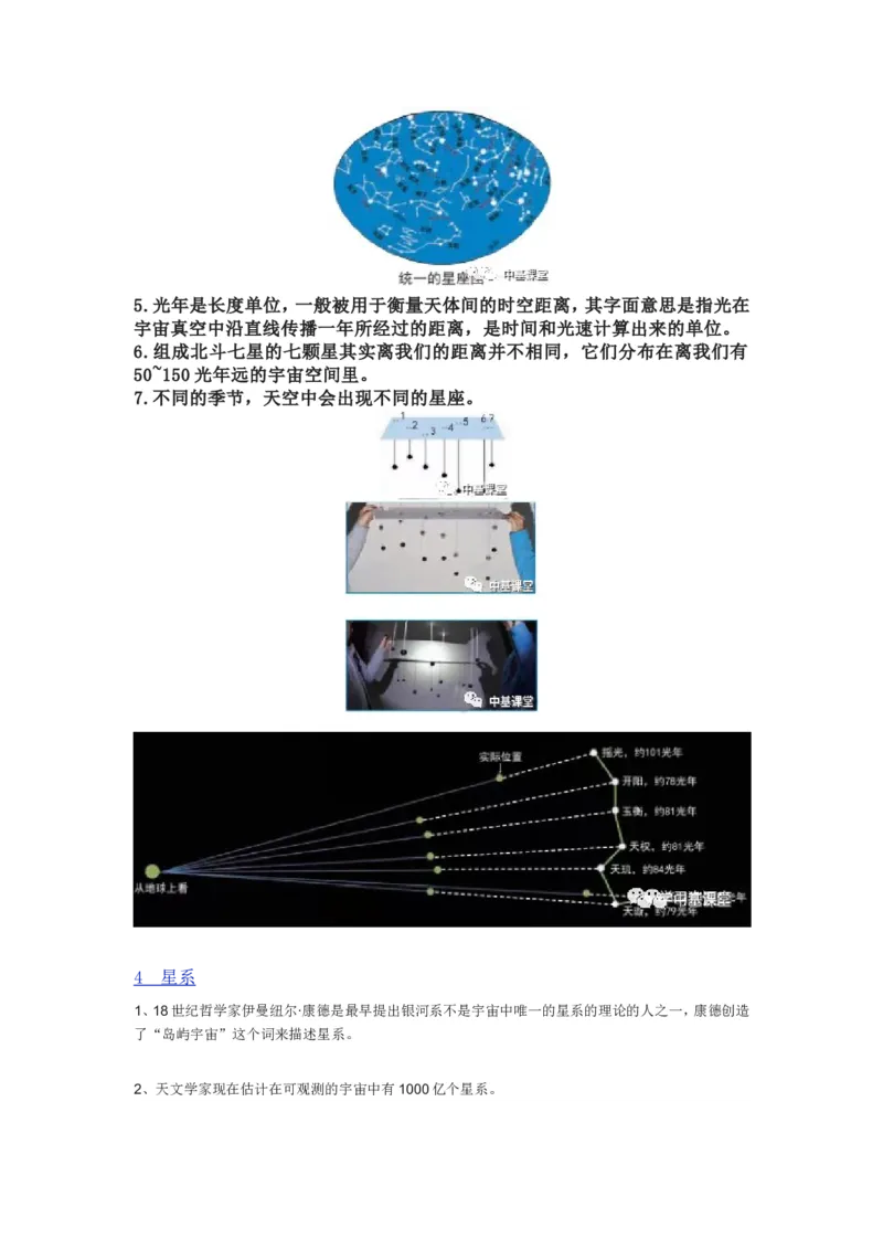 大象版六年级科学上册知识点总结_《小学各科知识点》_小学科学《知识梳理》1-6年级上下册_大象版小学科学1-6年级上下册知识梳理_上册