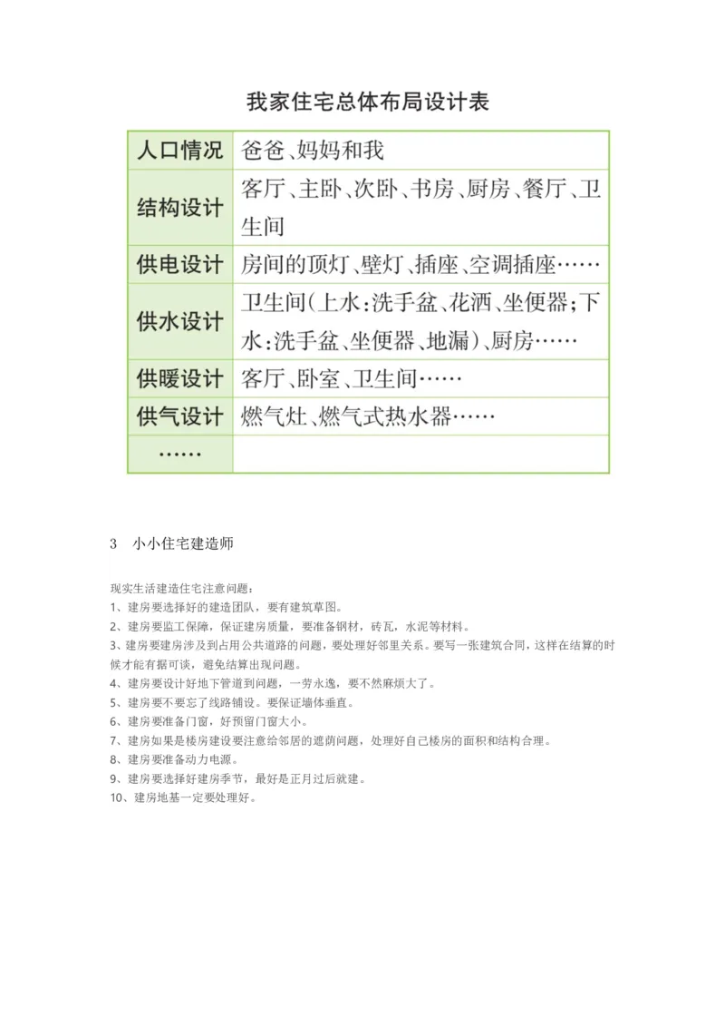 大象版六年级科学上册知识点总结_《小学各科知识点》_小学科学《知识梳理》1-6年级上下册_大象版小学科学1-6年级上下册知识梳理_上册