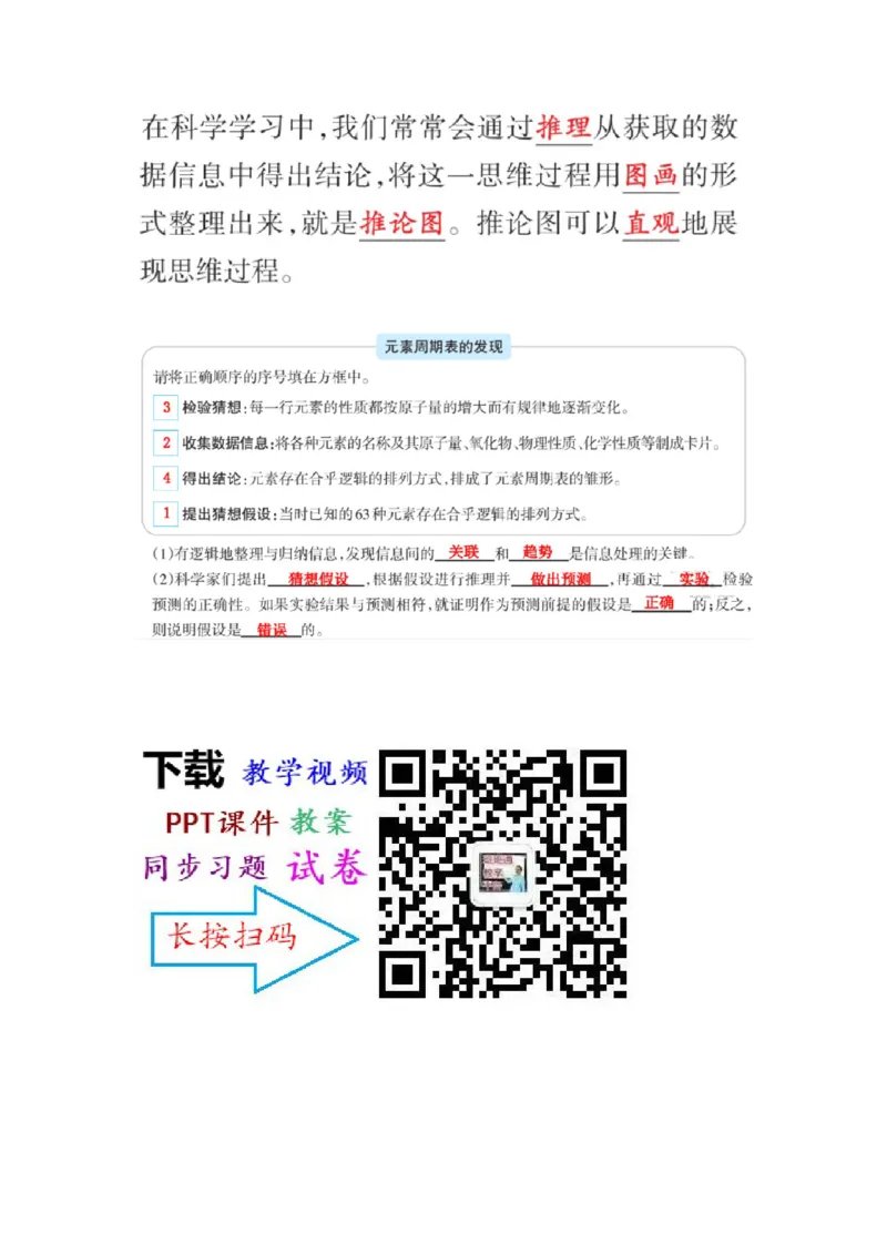 大象版六年级科学上册知识点总结_《小学各科知识点》_小学科学《知识梳理》1-6年级上下册_大象版小学科学1-6年级上下册知识梳理_上册