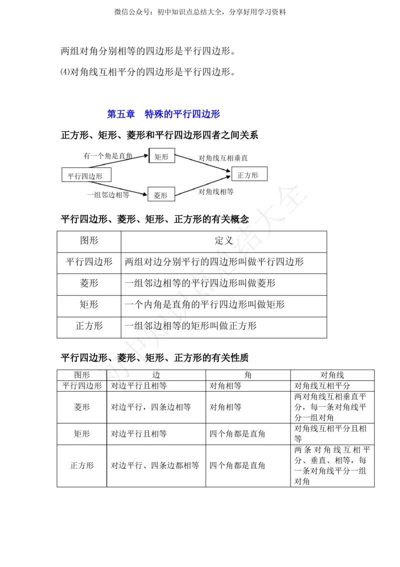 新浙教版八年级下册数学知识点汇编_24秋《初中各科知识点梳理》_初中数学《知识梳理》7-9年级上下册_浙教版数学7-9年级上下册知识点汇总_浙教版数学7-9年级下册知识点汇总
