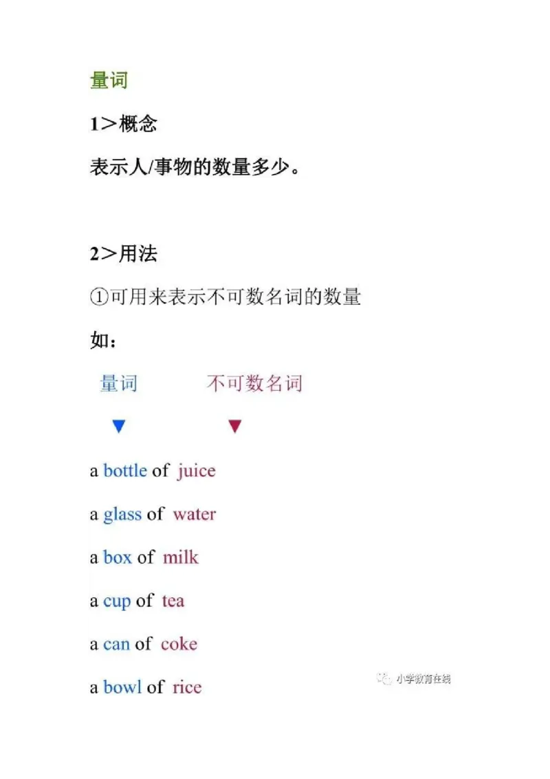 教科版小学英语三起五上Unit7知识点_《小学各科知识点》_小学英语《知识梳理》3-6年级上下册_上册_教科版小学英语3-6年级上册_五上