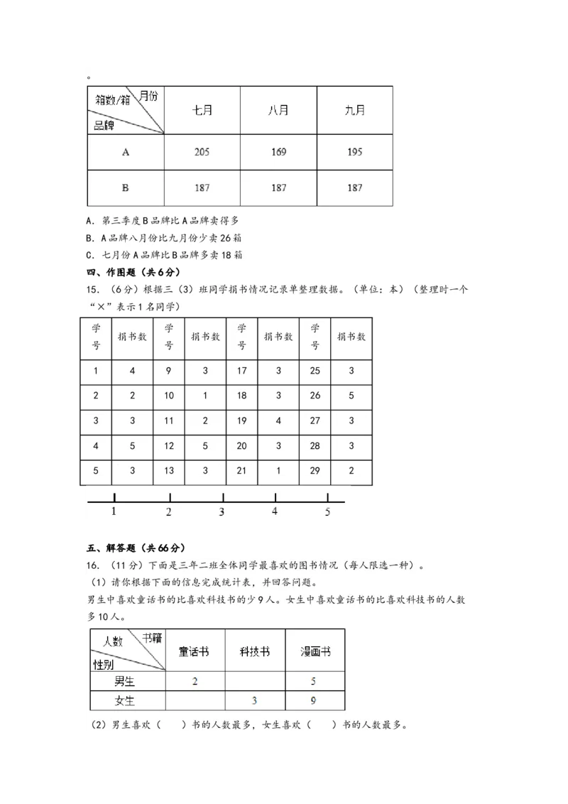 第三单元复式统计表（提升卷）-（A4版）（人教版）_26春人教版数学三下_19、赠送其它资料_新建文件夹_三年级数学下册（人教版）_知识解读+题型专练-T2