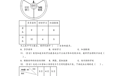 第三单元复式统计表（提升卷）-（A4版）（人教版）_26春人教版数学三下_19、赠送其它资料_新建文件夹_三年级数学下册（人教版）_知识解读+题型专练-T2