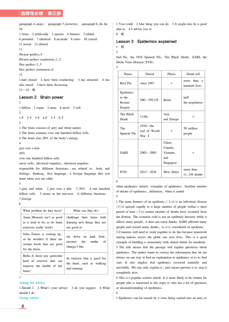 选择性必修3北师大英语教材习题答案_高中全套电子教材及答案。_02高中教材参考答案_高中英语_北师大版