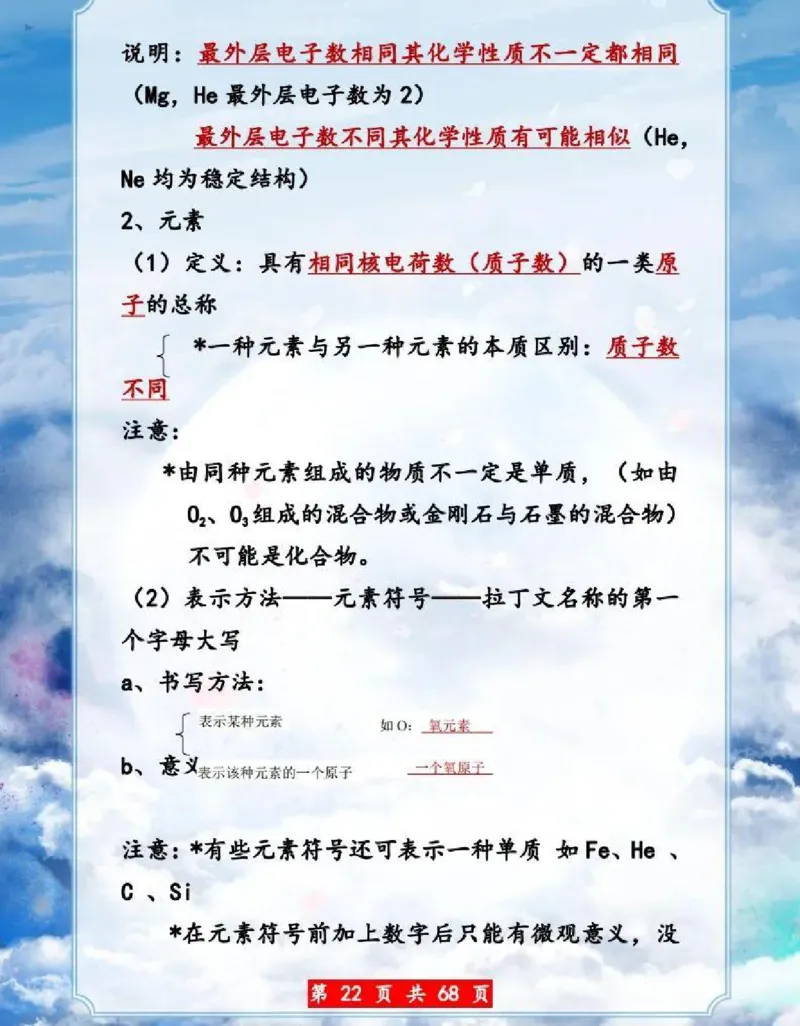 初中化学超重点知识大全（精华版）_24秋《初中各科知识点梳理》_初中化学《知识梳理》9年级上下册