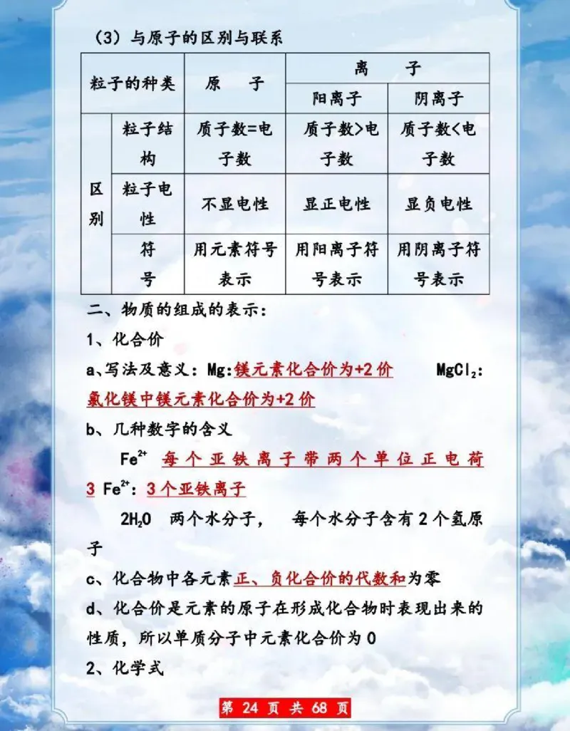 初中化学超重点知识大全（精华版）_24秋《初中各科知识点梳理》_初中化学《知识梳理》9年级上下册