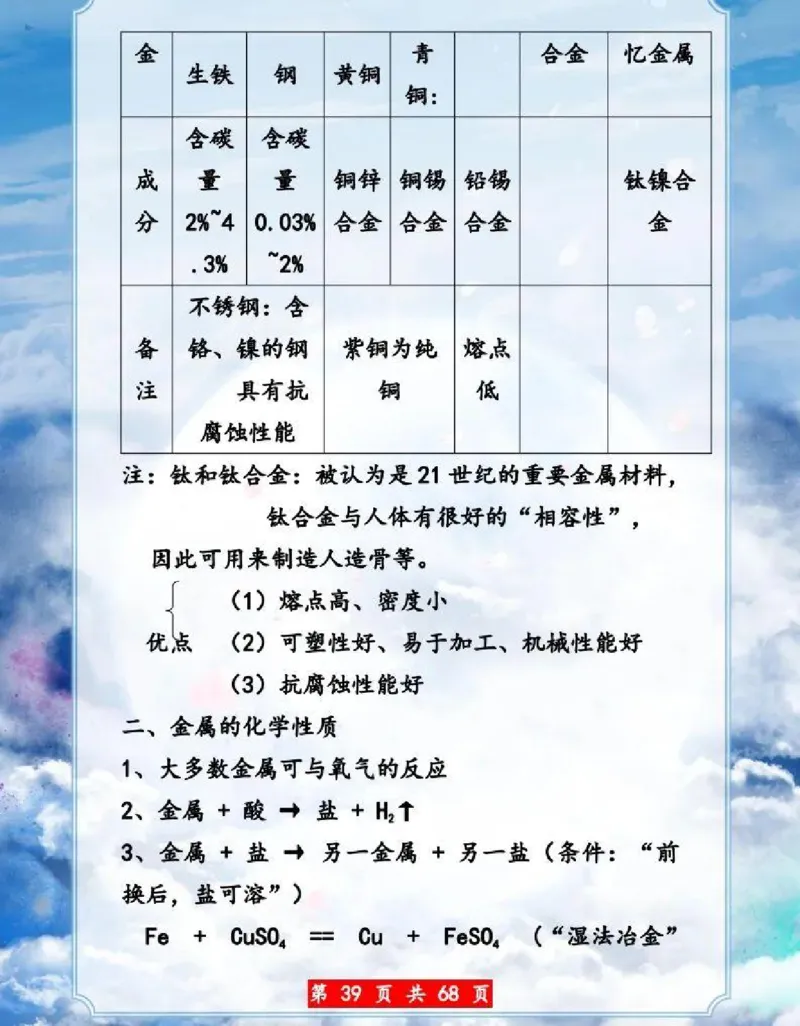 初中化学超重点知识大全（精华版）_24秋《初中各科知识点梳理》_初中化学《知识梳理》9年级上下册