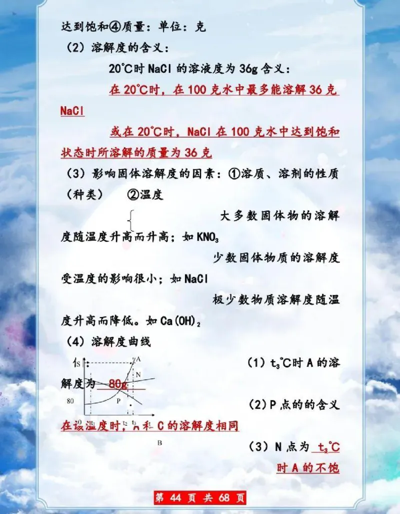 初中化学超重点知识大全（精华版）_24秋《初中各科知识点梳理》_初中化学《知识梳理》9年级上下册