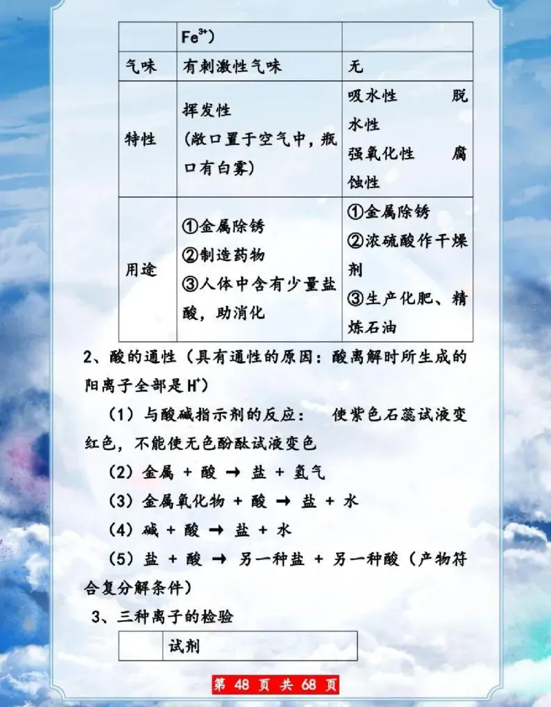 初中化学超重点知识大全（精华版）_24秋《初中各科知识点梳理》_初中化学《知识梳理》9年级上下册