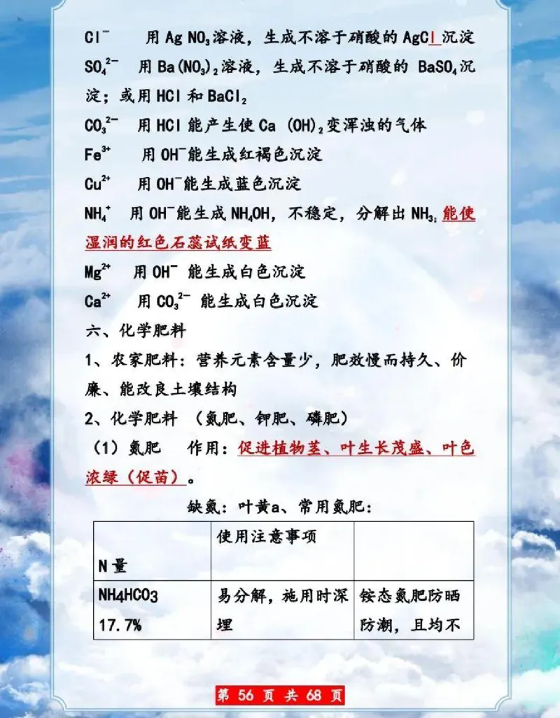 初中化学超重点知识大全（精华版）_24秋《初中各科知识点梳理》_初中化学《知识梳理》9年级上下册