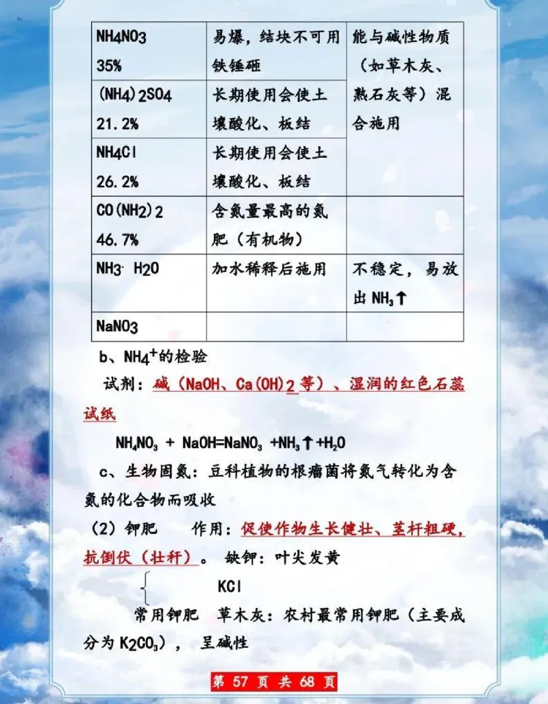 初中化学超重点知识大全（精华版）_24秋《初中各科知识点梳理》_初中化学《知识梳理》9年级上下册