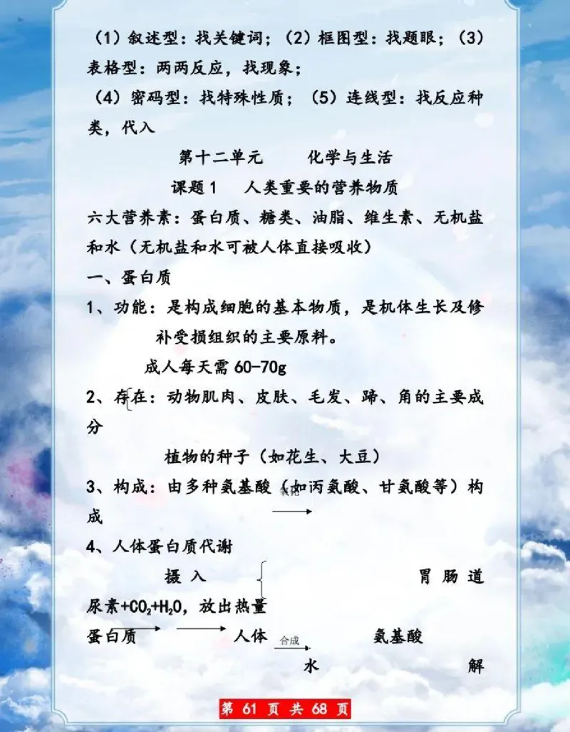 初中化学超重点知识大全（精华版）_24秋《初中各科知识点梳理》_初中化学《知识梳理》9年级上下册