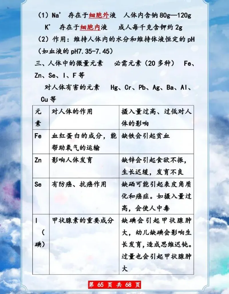 初中化学超重点知识大全（精华版）_24秋《初中各科知识点梳理》_初中化学《知识梳理》9年级上下册