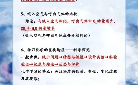 初中化学超重点知识大全（精华版）_24秋《初中各科知识点梳理》_初中化学《知识梳理》9年级上下册
