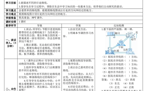 第4课时简单的路线图_26春人教版数学三下_00、更新资料3月18日_教学设计(3)_教案_教案2+导学案人教三下数学_导学案_1位置与方向