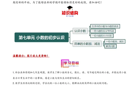 第七单元小数的初步认识（同步讲练）人教版）_26春人教版数学三下_19、赠送其它资料_新建文件夹_三年级数学下册（人教版）_母题专项练习-K35_2024版