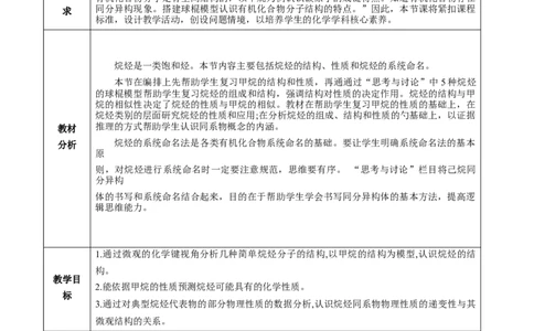 2.1.1烷烃的结构和性质（教学设计）-（人教版2019选择性必修3）_高化_595801221724高中化学新人教版选择性必修一二三电子版教案PPT课件高中试卷_选择性必修3册（人教版）_教学设计