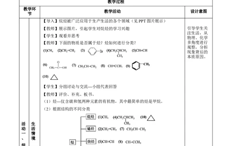 2.1.1烷烃的结构和性质（教学设计）-（人教版2019选择性必修3）_高化_595801221724高中化学新人教版选择性必修一二三电子版教案PPT课件高中试卷_选择性必修3册（人教版）_教学设计