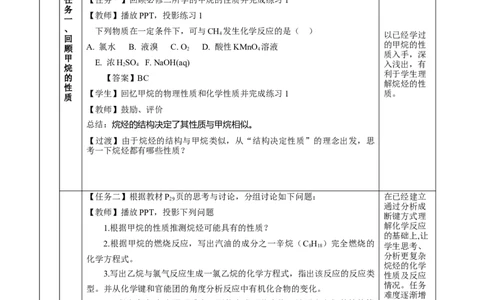 2.1.1烷烃的结构和性质（教学设计）-（人教版2019选择性必修3）_高化_595801221724高中化学新人教版选择性必修一二三电子版教案PPT课件高中试卷_选择性必修3册（人教版）_教学设计