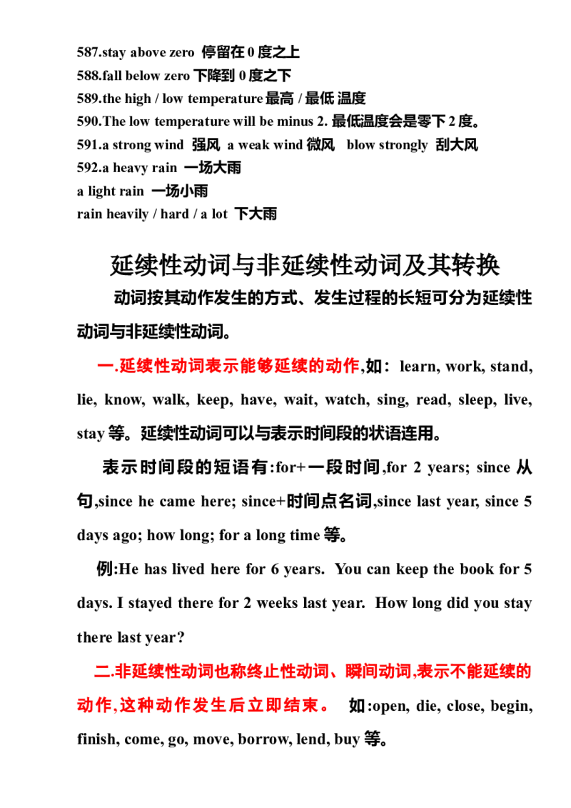 初中英语必背词组大全-b7f5b594e884_内蒙古中考真题_赠品_初中英语资料