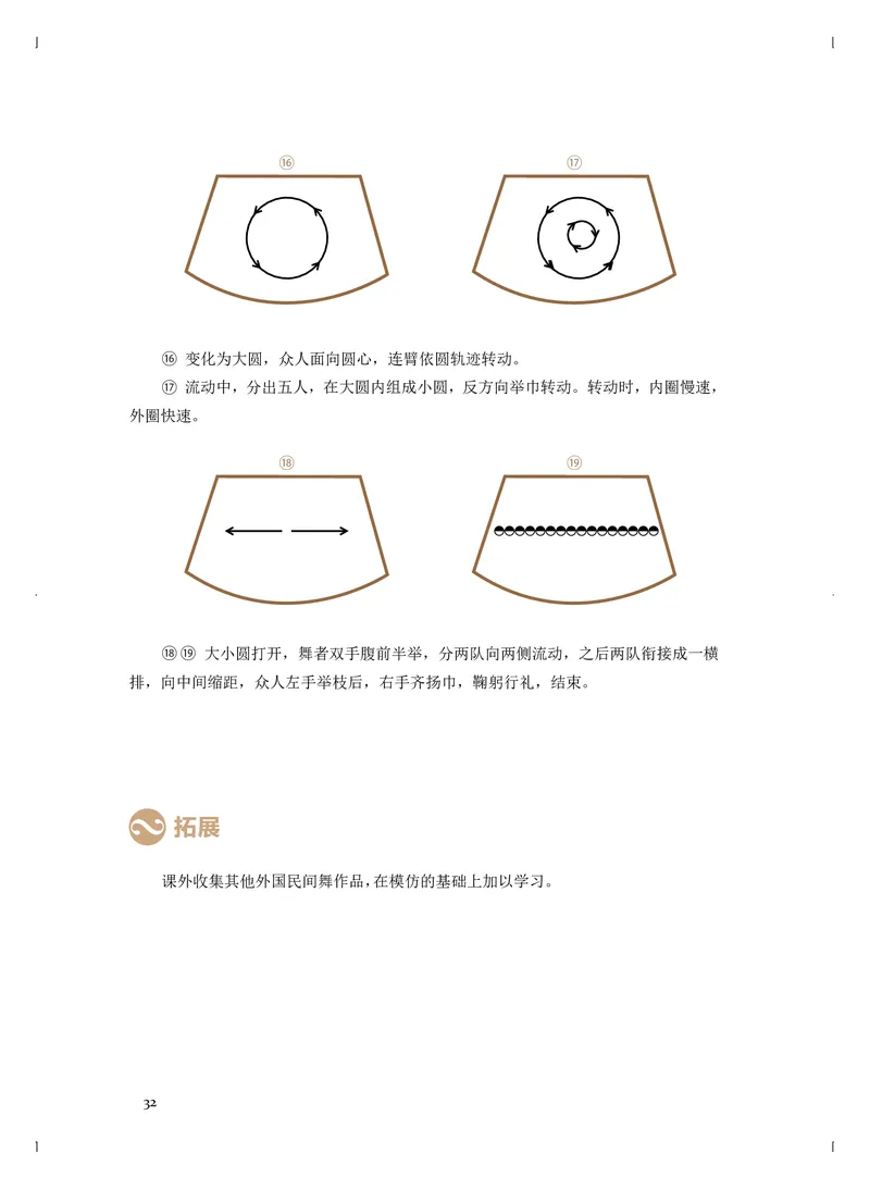 普通高中教科书&middot;音乐选择性必修3舞蹈表演(1)_高中全套电子教材及答案。_01高中电子教材全套_音乐_人音版_高中年级_选择性必修3舞蹈表演