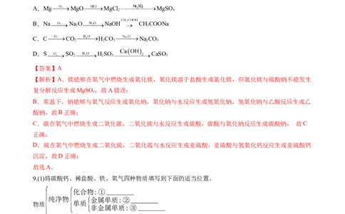 1.1.3物质的转化（习题）-名课堂精选2022-2023学年高一化学同步精品备课系列（人教版2019必修第一册）（解析版）_高化_2025春-人教版高中化学_01新版高中化学必修一_3.课件+练习新