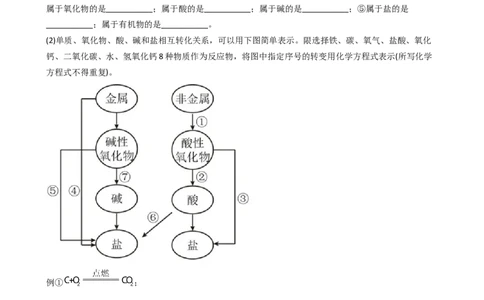 1.1.3物质的转化（习题）-名课堂精选2022-2023学年高一化学同步精品备课系列（人教版2019必修第一册）（解析版）_高化_2025春-人教版高中化学_01新版高中化学必修一_3.课件+练习新