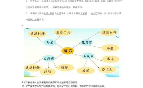 新大象版科学四年级上册全册知识点总结+练习题_《小学各科知识点》_小学科学《知识梳理》1-6年级上下册_大象版小学科学1-6年级上下册知识梳理_上册