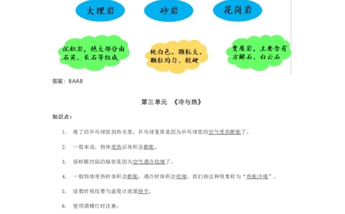 新大象版科学四年级上册全册知识点总结+练习题_《小学各科知识点》_小学科学《知识梳理》1-6年级上下册_大象版小学科学1-6年级上下册知识梳理_上册