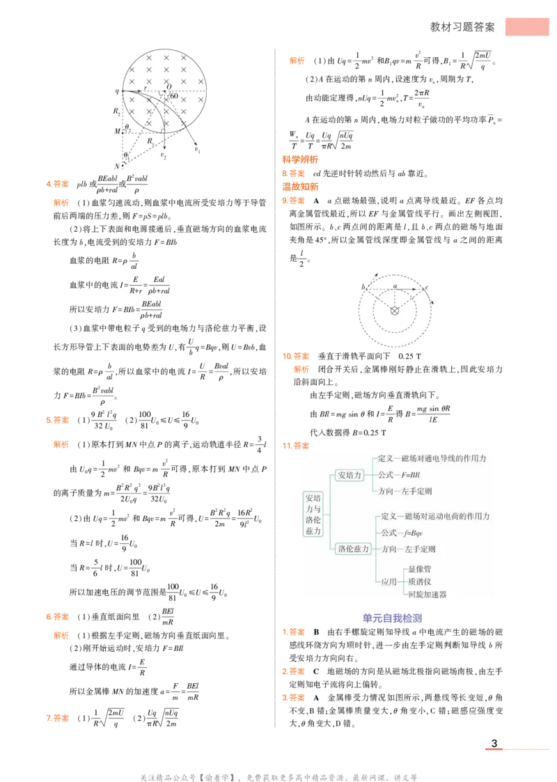 物理鲁科选择性必修2教材习题答案_高中全套电子教材及答案。_02高中教材参考答案_高中物理_鲁科版