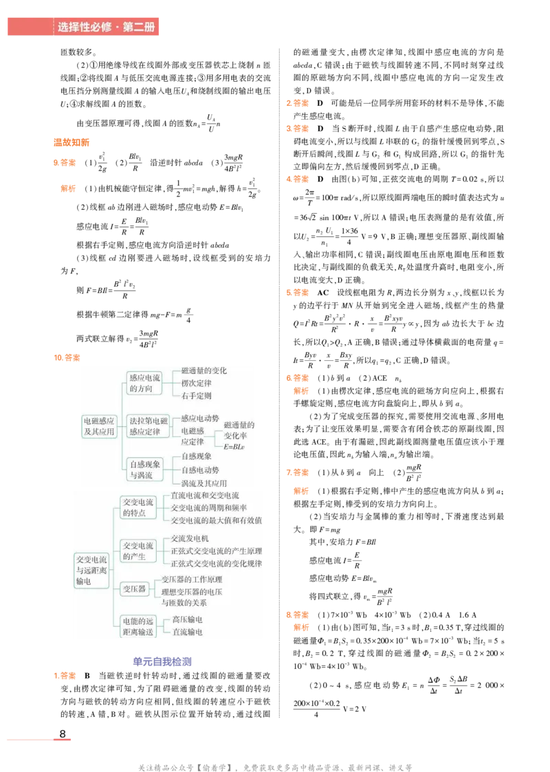 物理鲁科选择性必修2教材习题答案_高中全套电子教材及答案。_02高中教材参考答案_高中物理_鲁科版