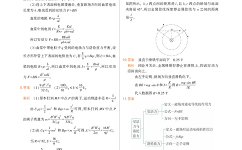 物理鲁科选择性必修2教材习题答案_高中全套电子教材及答案。_02高中教材参考答案_高中物理_鲁科版