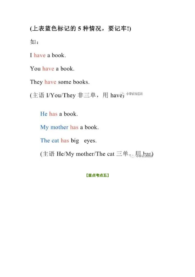 教科版小学英语三起四上Unit6知识点_《小学各科知识点》_小学英语《知识梳理》3-6年级上下册_上册_教科版小学英语3-6年级上册_四上