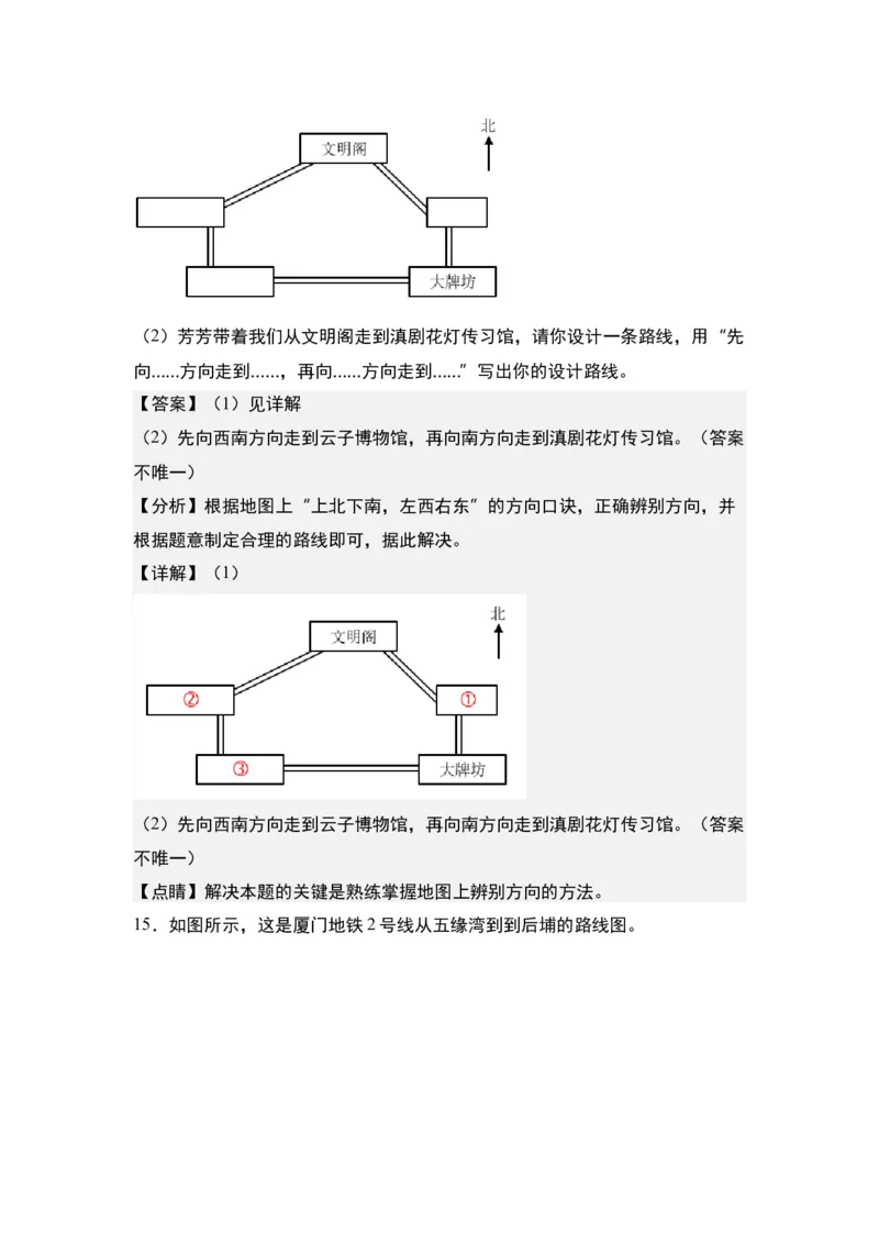 第一单元：确定位置方向+描述行走路线专项练习-（教师版）人教版_26春人教版数学三下_00、更新资料3月18日_解决问题专项练习-T7(1)_2024版