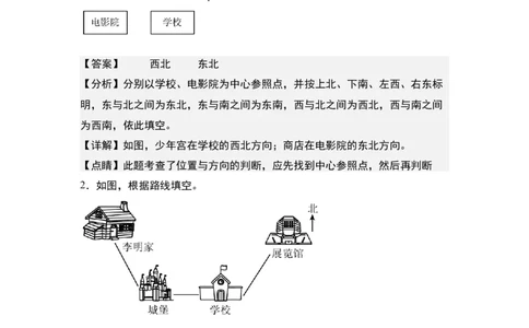 第一单元：确定位置方向+描述行走路线专项练习-（教师版）人教版_26春人教版数学三下_00、更新资料3月18日_解决问题专项练习-T7(1)_2024版