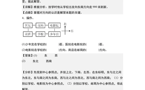 第一单元：确定位置方向+描述行走路线专项练习-（教师版）人教版_26春人教版数学三下_00、更新资料3月18日_解决问题专项练习-T7(1)_2024版