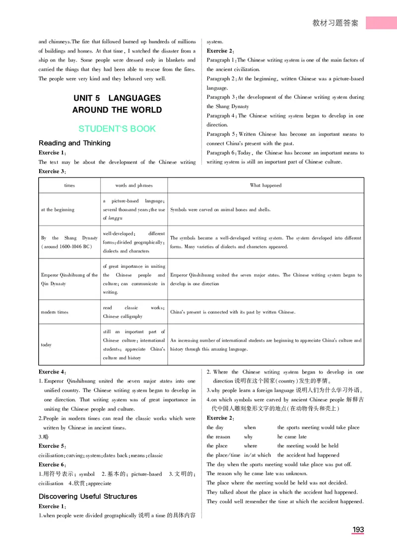 高中英语必修第1册教材习题答案_高中全套电子教材及答案。_02高中教材参考答案_高中英语_人教版