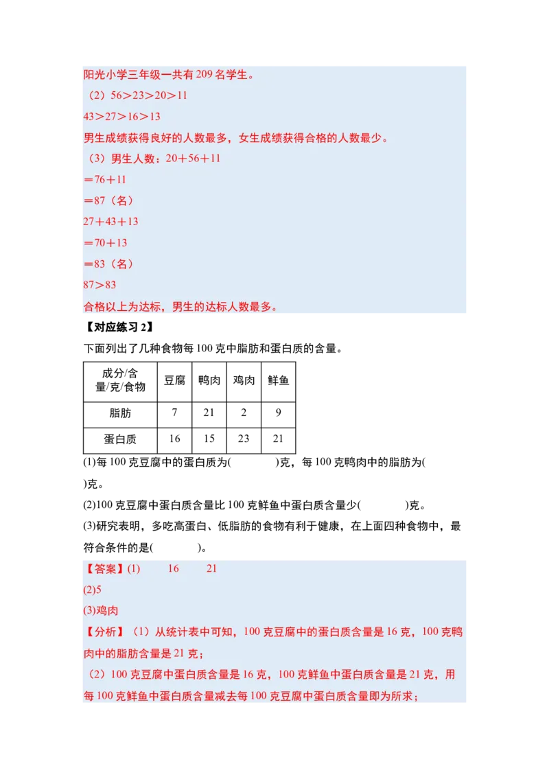 第三单元复式统计表（四大考点）-（教师版）人教版_26春人教版数学三下_00、更新资料3月18日_解决问题专项练习-T7(1)_2025版