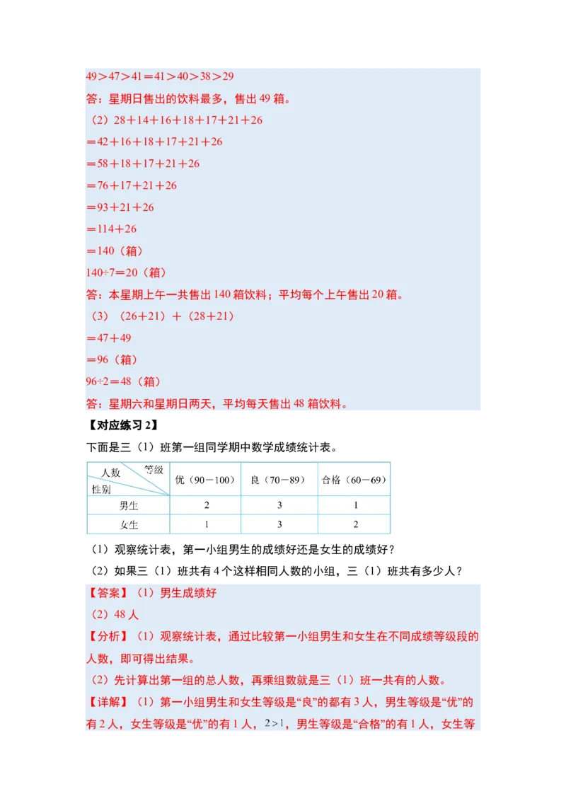 第三单元复式统计表（四大考点）-（教师版）人教版_26春人教版数学三下_00、更新资料3月18日_解决问题专项练习-T7(1)_2025版