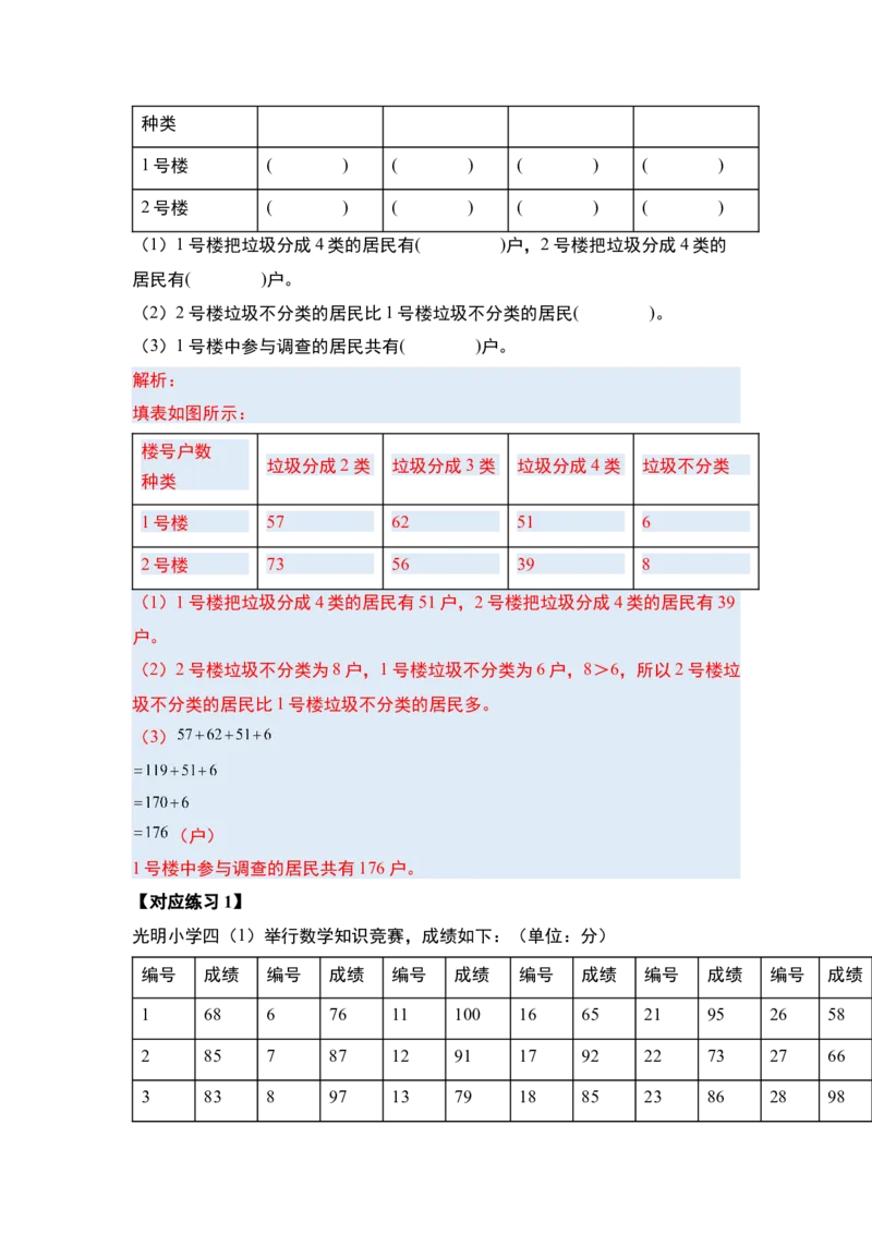第三单元复式统计表（四大考点）-（教师版）人教版_26春人教版数学三下_00、更新资料3月18日_解决问题专项练习-T7(1)_2025版