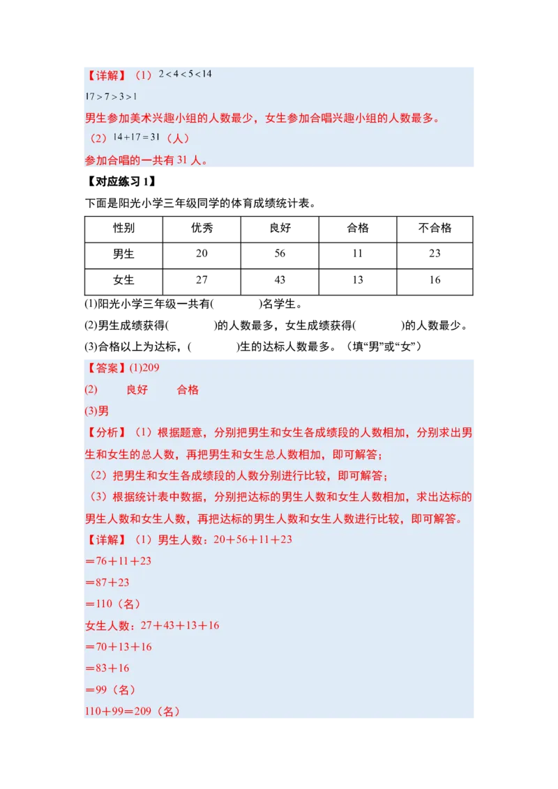 第三单元复式统计表（四大考点）-（教师版）人教版_26春人教版数学三下_00、更新资料3月18日_解决问题专项练习-T7(1)_2025版