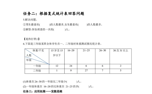 第三单元第1课时复式统计表（学习任务单）-三年级数学下册人教版_26春人教版数学三下_00、更新资料3月18日_学习任务单(1)